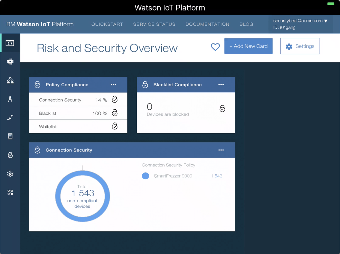 Watson IoT Platform Risk and Security Policies
